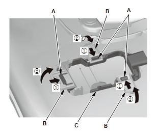 Interior Trim - Service Information